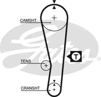 Gates 5122 Ремінь ГРМ