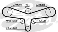 Gates 5557XS Belt timing