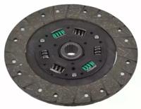 Sachs 1878 634 056 Диск зчеплення Sachs 1878 634 056 Диск зчеплення