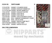Nipparts J1246002 Комплект прокладок гбц Nipparts J1246002 Комплект прокладок гбц