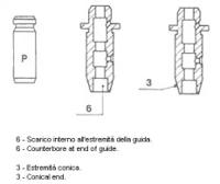 Metelli 01-2935 Направляюча клапана