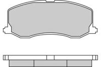 ETF 120596 Колодки гальмівні