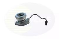 Comline CS46 Bearing gearbox