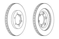 Jurid 562904JC Диск гальмівний