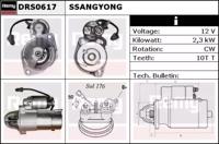 Remy DRS0617 Стартер