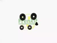 Frenkit 315001 Bizt csoma