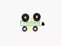 Frenkit 317033 Bizt csoma