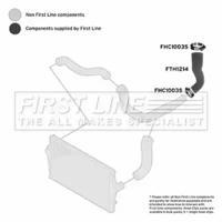 First Line/KeyParts FTH1214 Патрубок інтеркулера First Line/KeyParts FTH1214 Патрубок інтеркулера