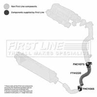 First Line/KeyParts FTH1220 Патрубок інтеркулера First Line/KeyParts FTH1220 Патрубок інтеркулера