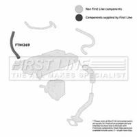 First Line/KeyParts FTH1369 Патрубок інтеркулера First Line/KeyParts FTH1369 Патрубок інтеркулера