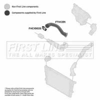 First Line/KeyParts FTH1391 Патрубок інтеркулера First Line/KeyParts FTH1391 Патрубок інтеркулера