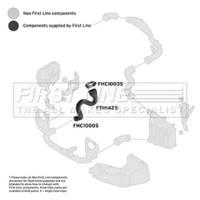 First Line/KeyParts FTH1425 Патрубок інтеркулера
