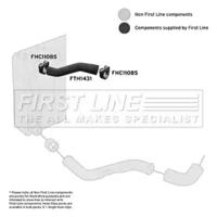 First Line/KeyParts FTH1431 Патрубок інтеркулера First Line/KeyParts FTH1431 Патрубок інтеркулера