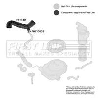 First Line/KeyParts FTH1461 Duct assy air inlet rubber