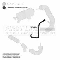 First Line/KeyParts FTH1519 Патрубок інтеркулера First Line/KeyParts FTH1519 Патрубок інтеркулера
