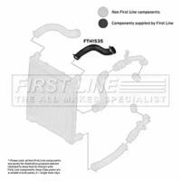 First Line/KeyParts FTH1535 Патрубок інтеркулера