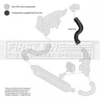 First Line/KeyParts FTH1714 Патрубок інтеркулера