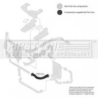 First Line/KeyParts FTH1721 Патрубок інтеркулера