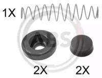 A.B.S. 83123 Bizt csoma