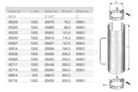 Dinex 68813 Муфта системи випуску Dinex 68813 Муфта системи випуску