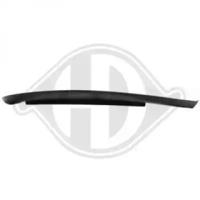 Diederichs 7495061 Спойлер