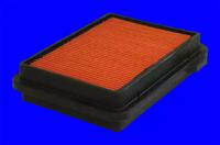 MecaFilter ELP3561 Фільтр повітряний MecaFilter ELP3561 Фільтр повітряний