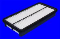 MecaFilter ELP3719 Фільтр повітряний MecaFilter ELP3719 Фільтр повітряний