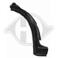 Diederichs 9417231 Крило переднє