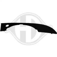 Diederichs 1017148 Решітка бампера переднього