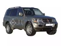 Jumasa 12032113 Рейлинги