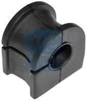 Ruville 985243 Bushing stabilizer