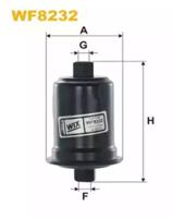 Wix Filters WF8232 Фільтр паливний