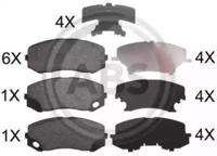 A.B.S. 37772 Brake pads A.B.S. 37772 Brake pads