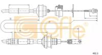 Cofle 492.3 Трос сцепления