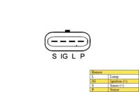 Da Silva 030280 Генератор