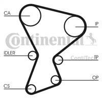 Contitech CT545 Belt timing