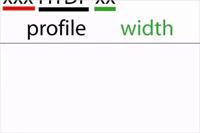 Hutchinson 123 HTDP 27 Ремінь ГРМ
