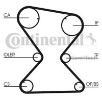 Contitech CT842 Ремінь ГРМ