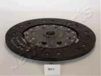 Japanparts DF-S01 Disc friction a/t