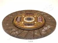 Japanparts DF-S04 Disc friction a/t
