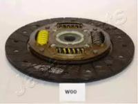 Japanparts DF-W00 Disc friction a/t
