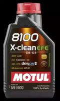 Motul 107210 Engine oil