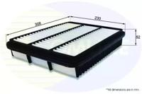 Comline CTY12090 Фільтр повітряний