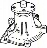 Triscan 860060108 Water pump