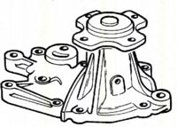Triscan 860069001 Water pump