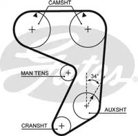 Gates 5004 Belt timing Gates 5004 Belt timing