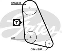 Gates 5135 Belt timing