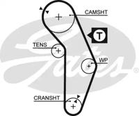Gates 5350XS Belt timing Gates 5350XS Belt timing