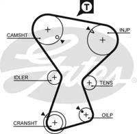 Gates 5375XS Ремінь ГРМ