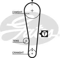Gates 5382XS Belt timing
